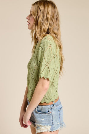 Basil Baby Short Sleeve Pointell Knit Cardigan